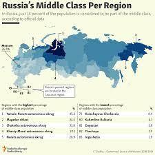 Putyin: az orosz lakosság 70 %-a középosztálybeli