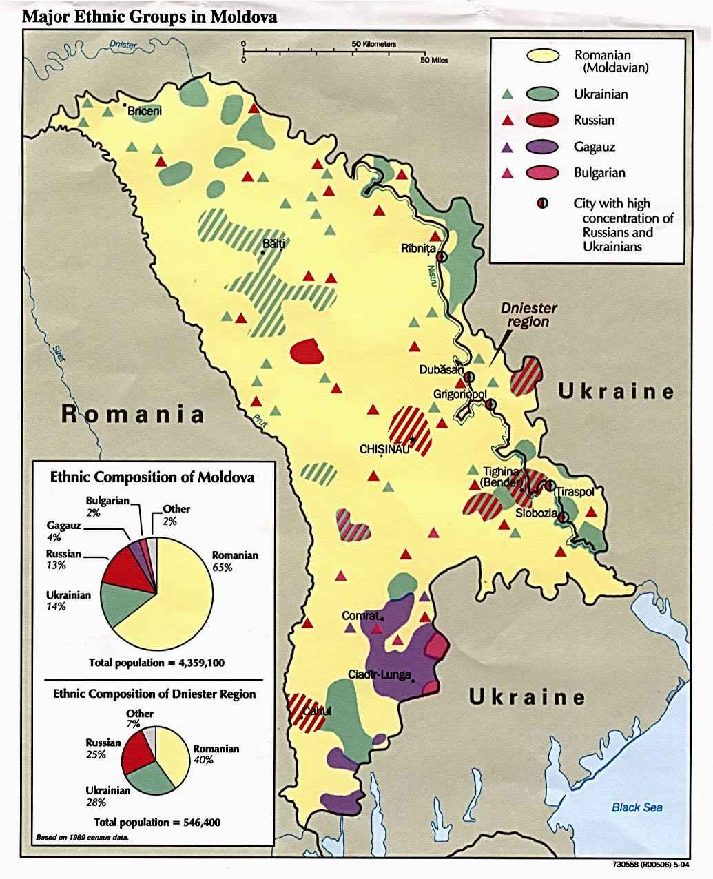 Moldova etnikai képének változása 