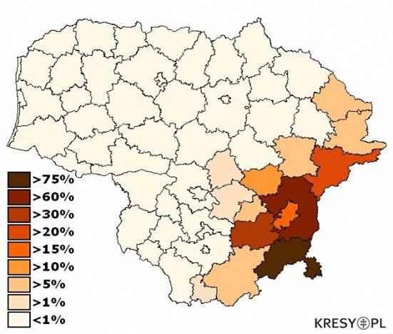 Lengyel-orosz szövetség Litvániában 